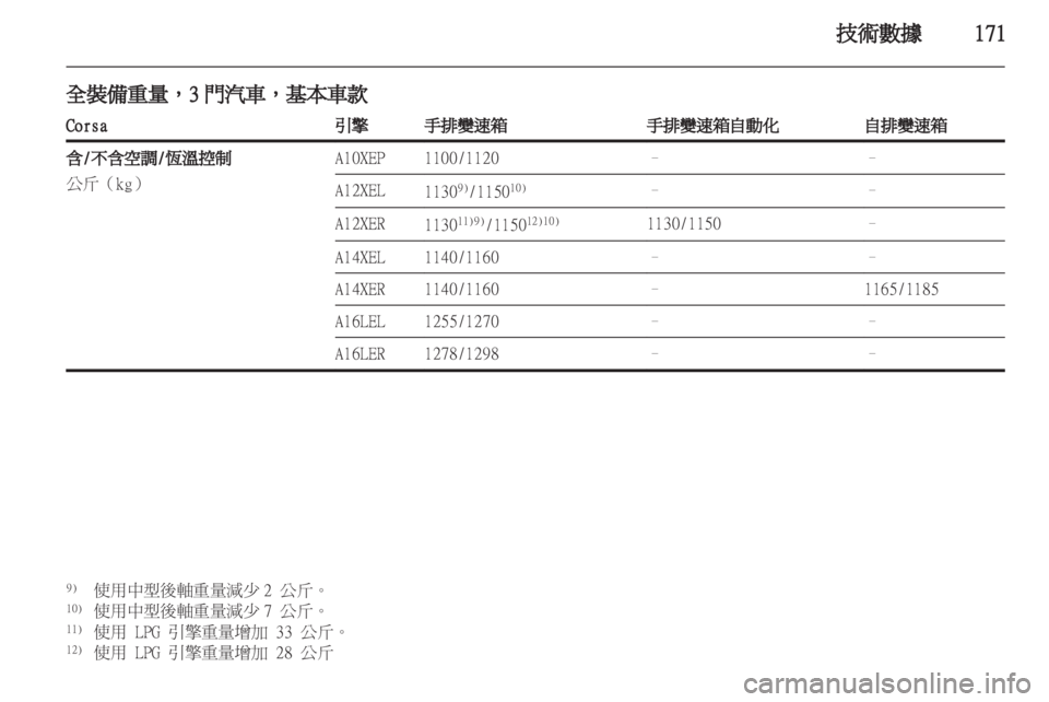 OPEL CORSA 2011.5  车主手册 (in Chinese) 