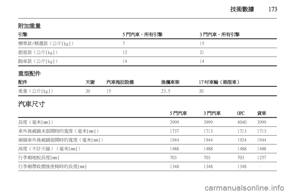 OPEL CORSA 2011.5  车主手册 (in Chinese) 