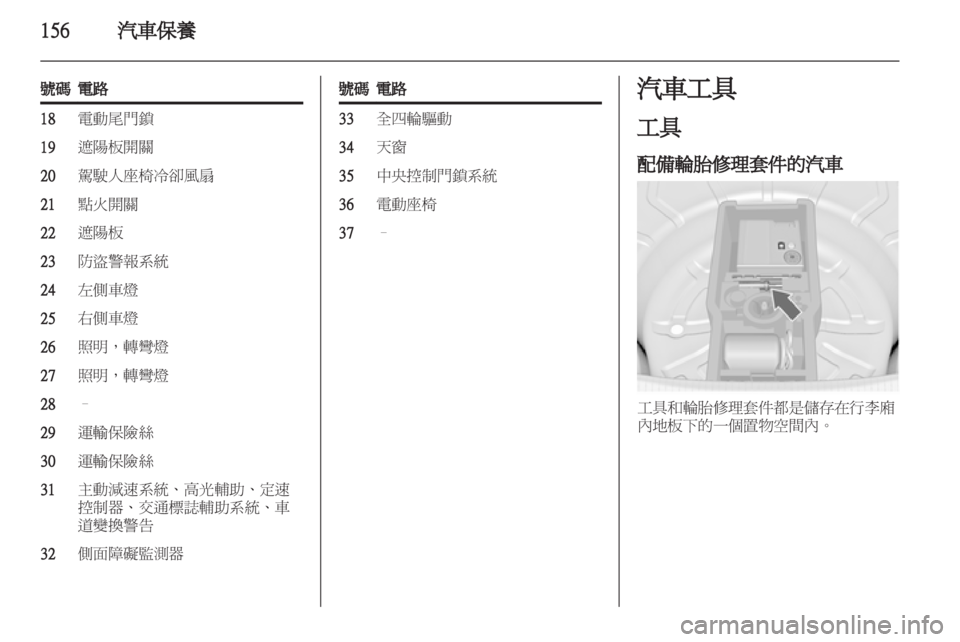 OPEL INSIGNIA 2011.5  车主手册 (in Chinese) 