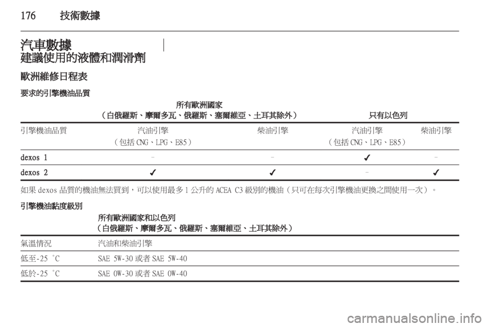 OPEL INSIGNIA 2011.5  车主手册 (in Chinese) 