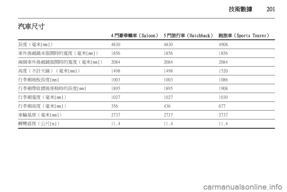 OPEL INSIGNIA 2011.5  车主手册 (in Chinese) 
