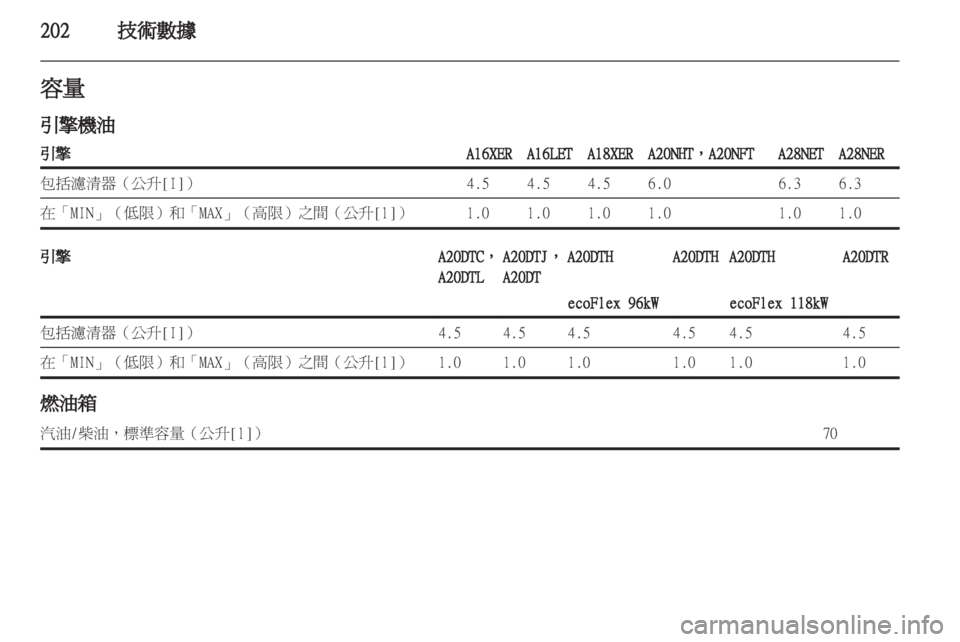 OPEL INSIGNIA 2011.5  车主手册 (in Chinese) 