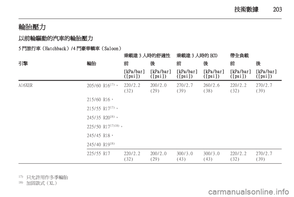 OPEL INSIGNIA 2011.5  车主手册 (in Chinese) 