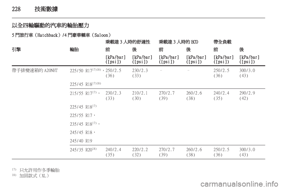 OPEL INSIGNIA 2011.5  车主手册 (in Chinese) 