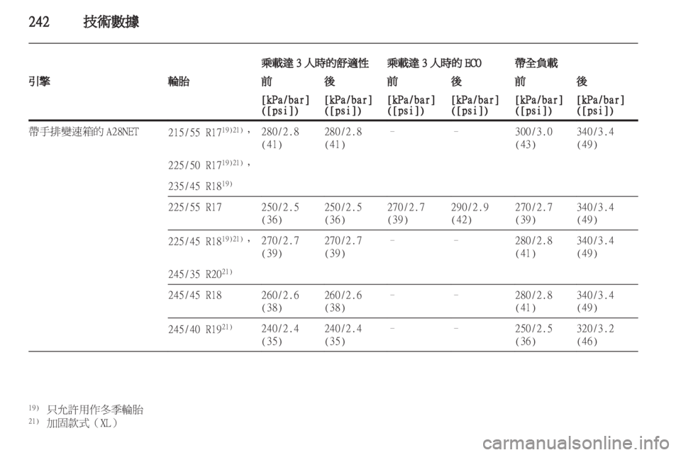OPEL INSIGNIA 2011.5  车主手册 (in Chinese) 