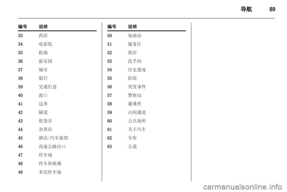 OPEL MERIVA 2013  信息娱乐系统 (in Chinese) 