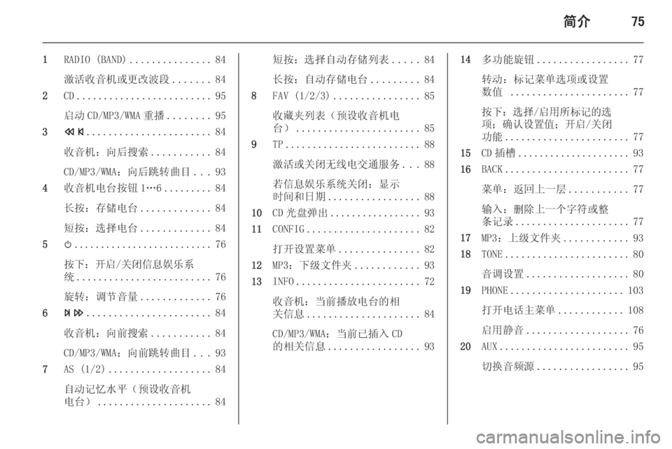 OPEL MERIVA 2015.5 信息娱乐系统 (in Chinese) 简介75
1RADIO (BAND) ............... 84
激活收音机或更改波段 .......84
2 CD......................... 95
启动 CD/MP3/WMA 重播 ........95
3 s ....................... 84
收音机:向 OPEL MERIVA 2015.5 信息娱乐系统 (in Chinese) 简介75
1RADIO (BAND) ............... 84
激活收音机或更改波段 .......84
2 CD......................... 95
启动 CD/MP3/WMA 重播 ........95
3 s ....................... 84
收音机:向