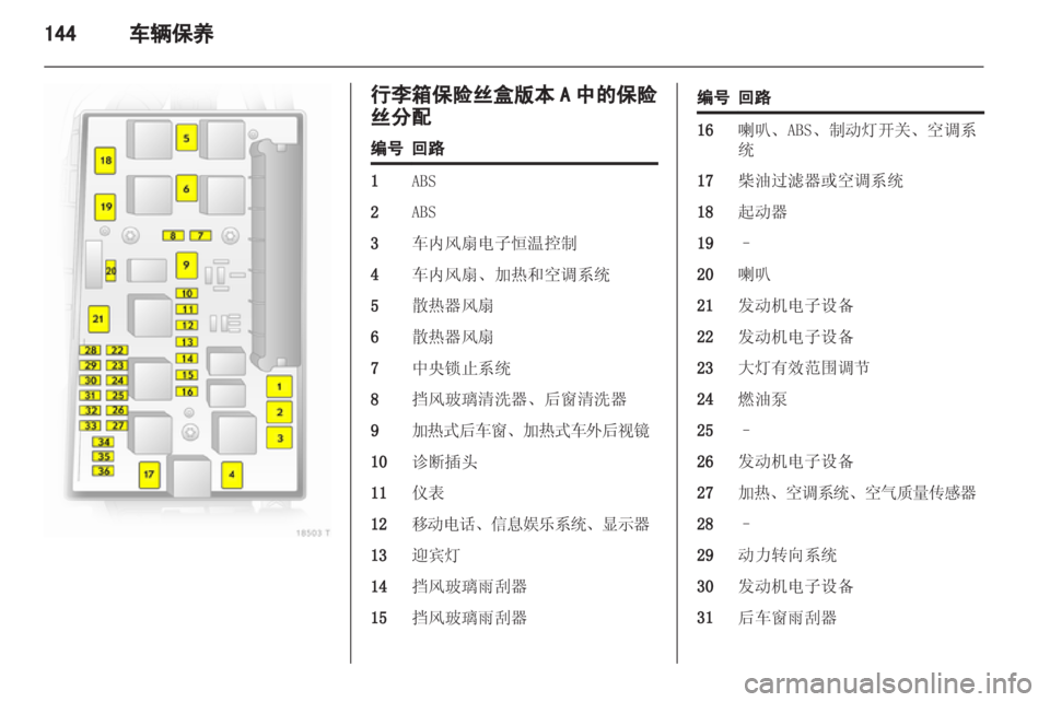 OPEL ZAFIRA 2012  车主手册 (in Chinese) 