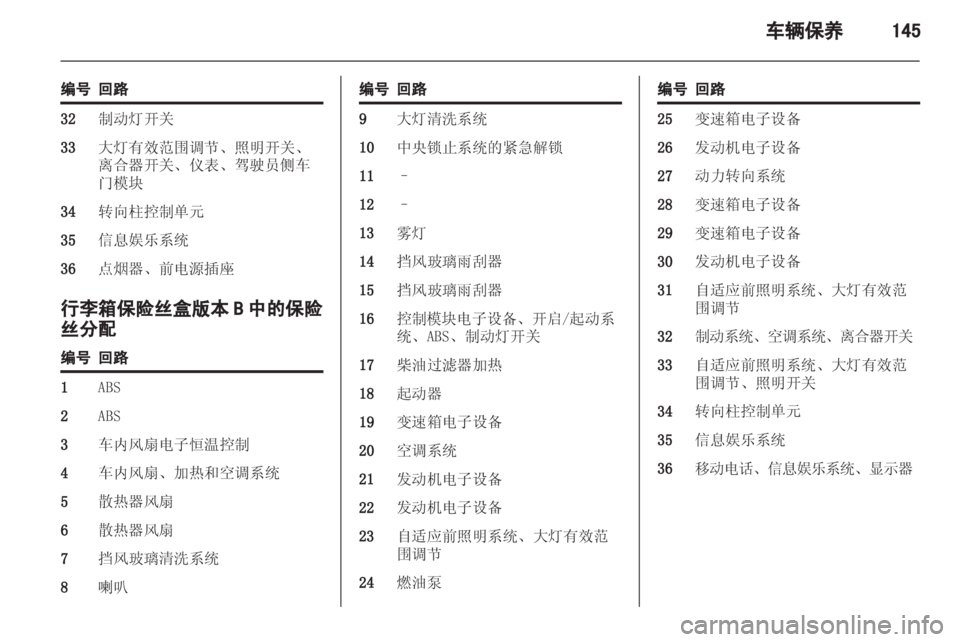 OPEL ZAFIRA 2012  车主手册 (in Chinese) 
