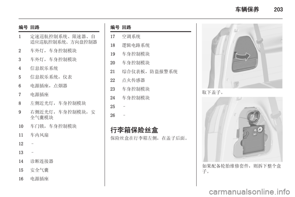 OPEL ZAFIRA C 2014  车主手册 (in Chinese) 车辆保养203
编号回路1定速巡航控制系统、限速器、自
适应巡航控制系统 、方向盘控制器2车外灯，车身控制模块3车外灯，车身控制模块4信息娱乐系统5