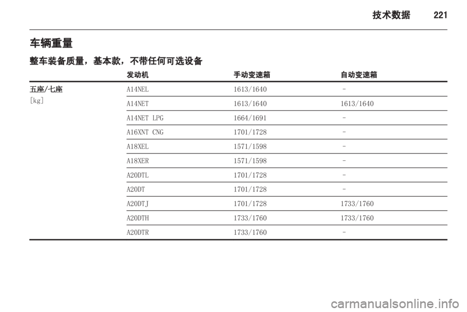 OPEL ZAFIRA TOURER 2013  车主手册 (in Chinese) 