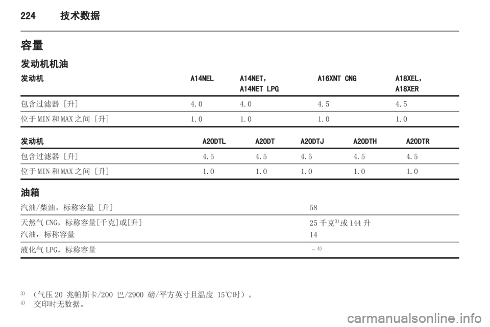 OPEL ZAFIRA TOURER 2013  车主手册 (in Chinese) 