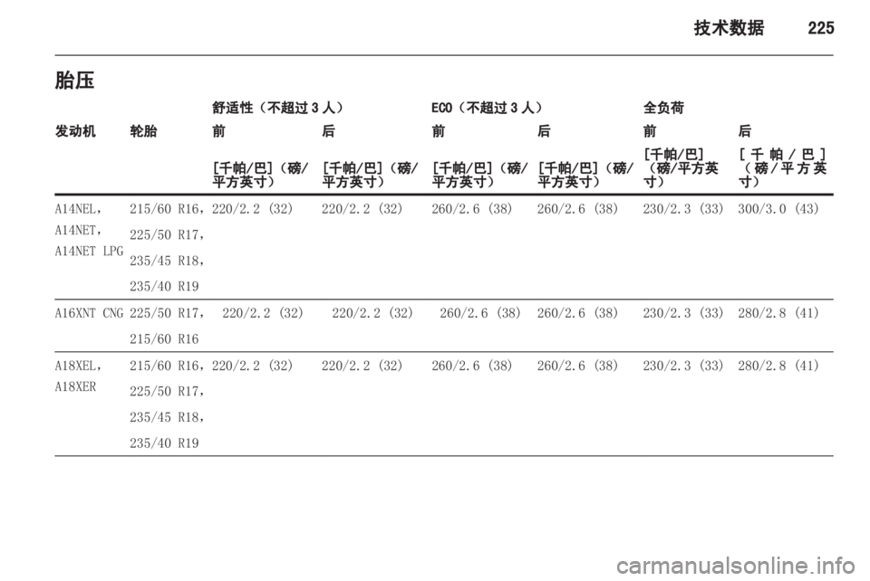 OPEL ZAFIRA TOURER 2013  车主手册 (in Chinese) 