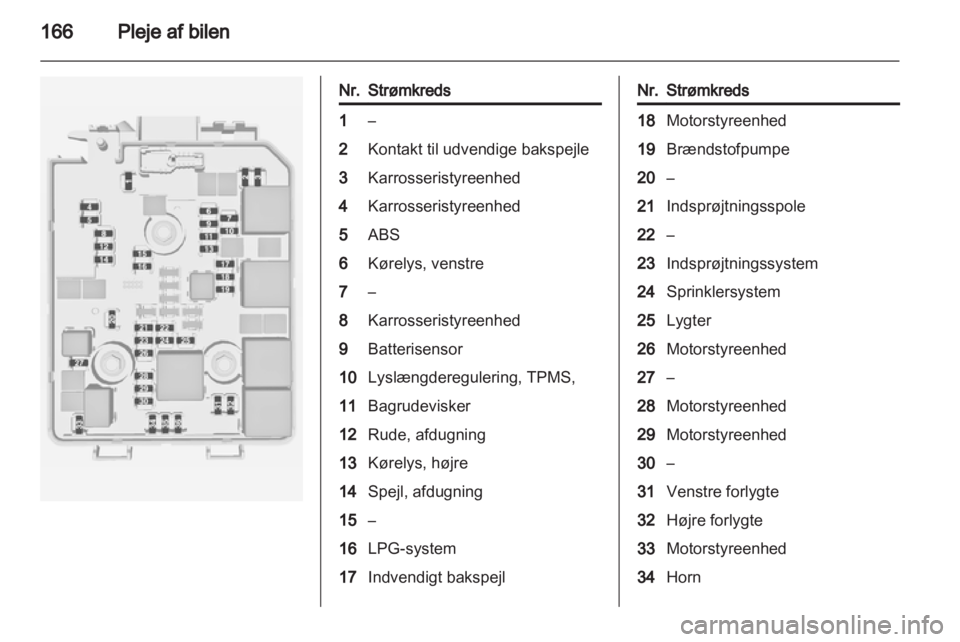 OPEL ADAM 2013.5  Instruktionsbog (in Danish) 