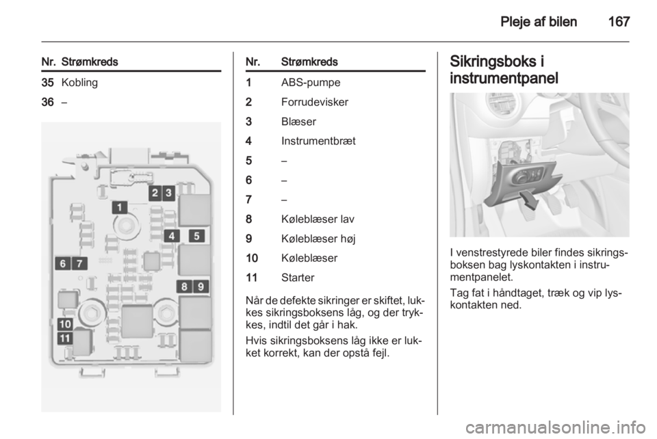 OPEL ADAM 2013.5  Instruktionsbog (in Danish) 