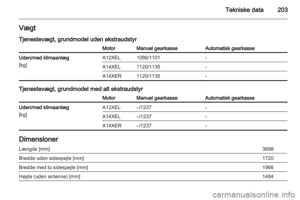 OPEL ADAM 2013.5  Instruktionsbog (in Danish) 