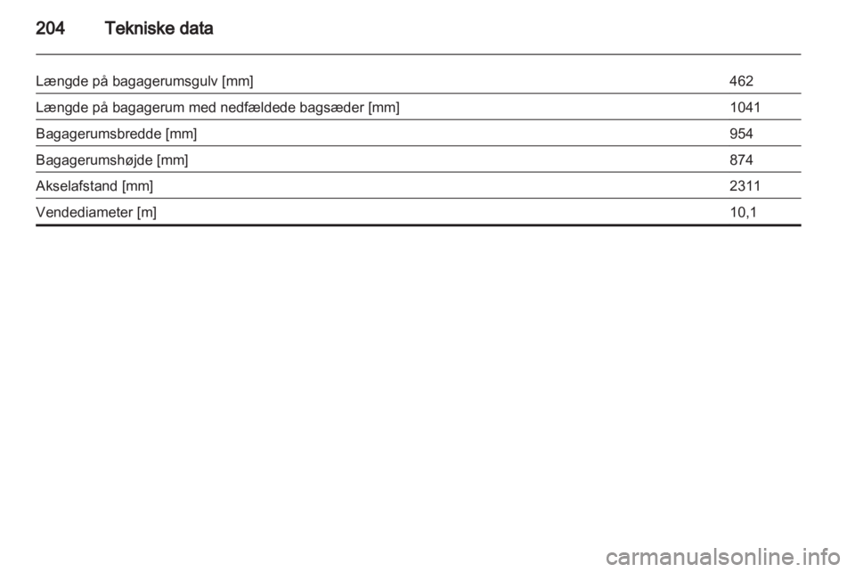 OPEL ADAM 2013.5  Instruktionsbog (in Danish) 