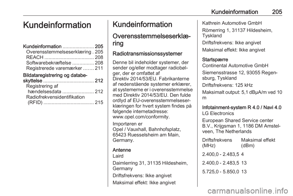 OPEL ADAM 2019 Instruktionsbog (in Danish) Kundeinformation205KundeinformationKundeinformation......................205
Overensstemmelseserklæring . 205
REACH .................................... 208
Softwarebekræftelse ...............208
Re OPEL ADAM 2019 Instruktionsbog (in Danish) Kundeinformation205KundeinformationKundeinformation......................205
Overensstemmelseserklæring . 205
REACH .................................... 208
Softwarebekræftelse ...............208
Re