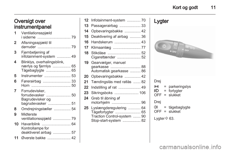 OPEL AGILA 2011  Instruktionsbog (in Danish) 