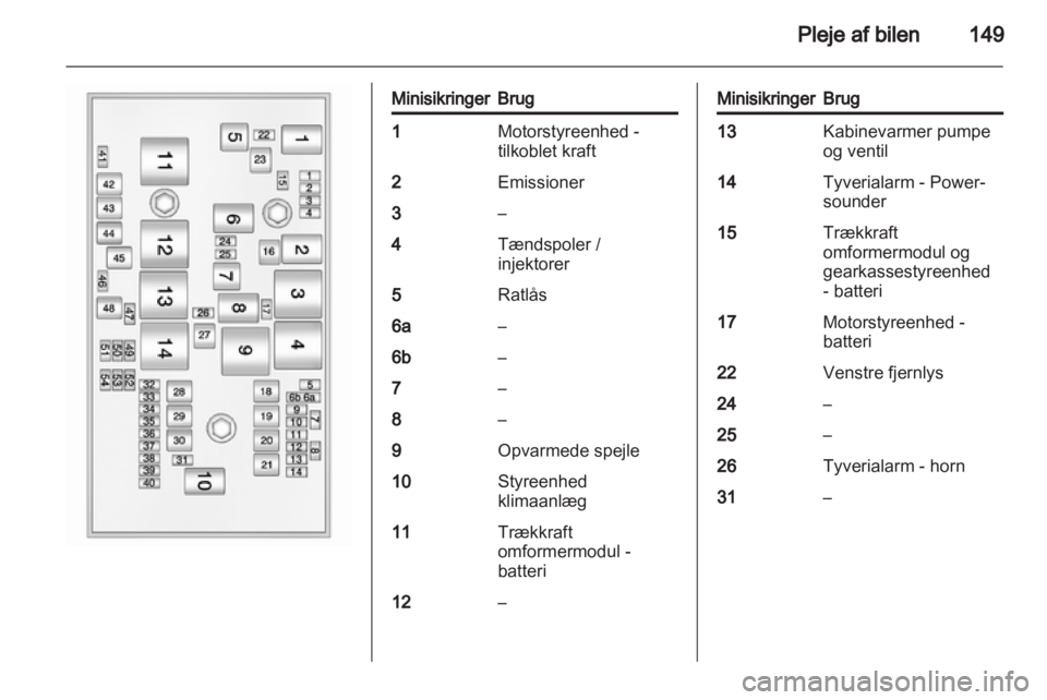 OPEL AMPERA 2012  Instruktionsbog (in Danish) 