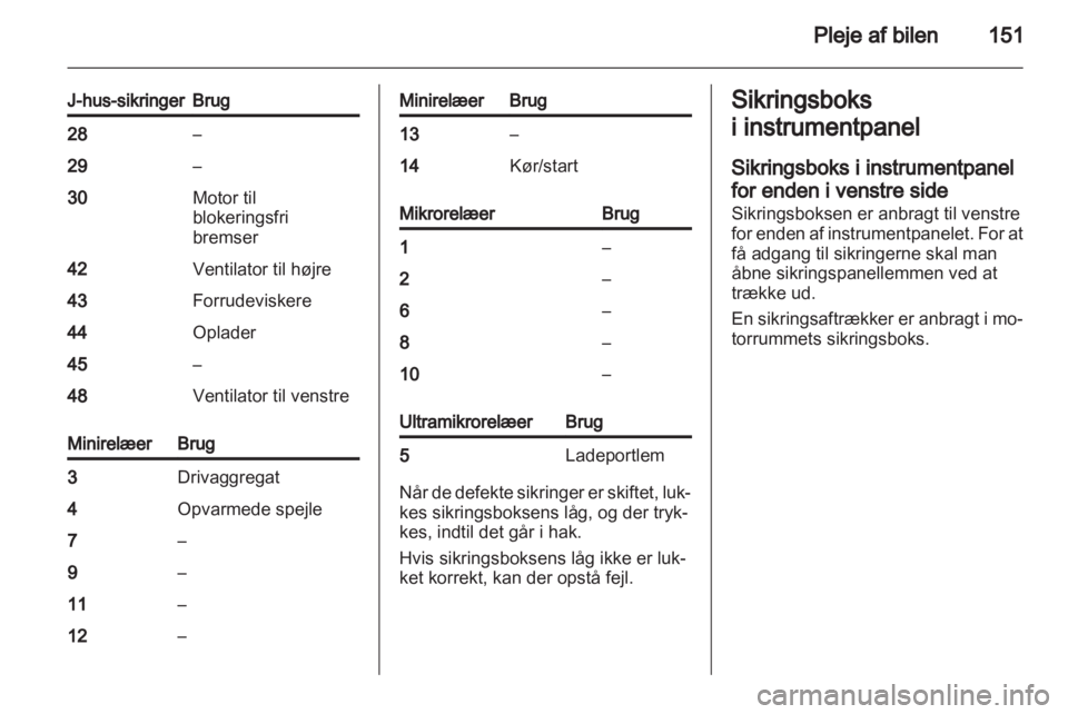 OPEL AMPERA 2012  Instruktionsbog (in Danish) 