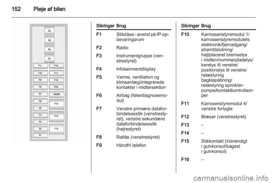 OPEL AMPERA 2012  Instruktionsbog (in Danish) 
