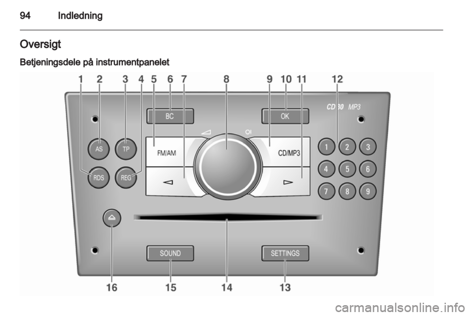 OPEL ANTARA 2012  Instruktionsbog til Infotainment (in Danish) 