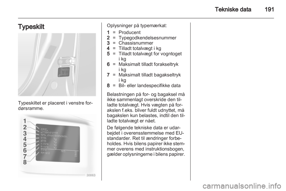 OPEL ANTARA 2012.5  Instruktionsbog (in Danish) 