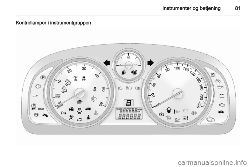 OPEL ANTARA 2012.5  Instruktionsbog (in Danish) 