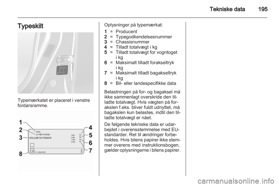 OPEL ANTARA 2013.5  Instruktionsbog (in Danish) 