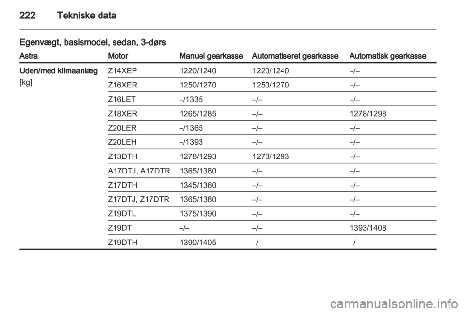 OPEL ASTRA H 2010.5  Instruktionsbog (in Danish) 