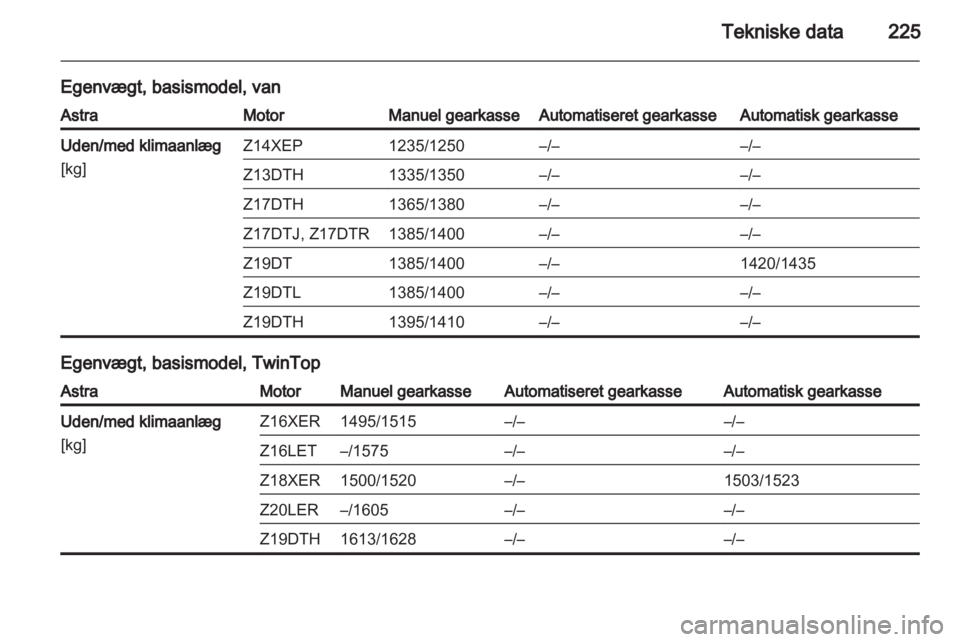 OPEL ASTRA H 2010.5  Instruktionsbog (in Danish) 