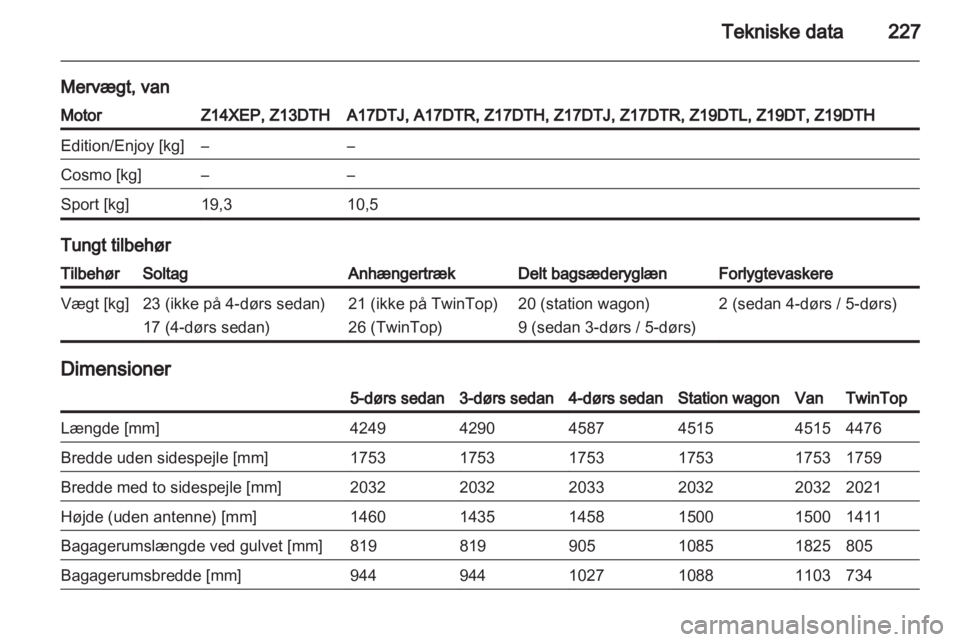 OPEL ASTRA H 2010.5  Instruktionsbog (in Danish) 