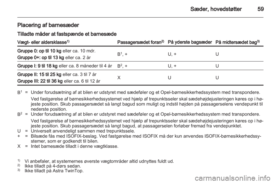 OPEL ASTRA H 2010.5  Instruktionsbog (in Danish) 