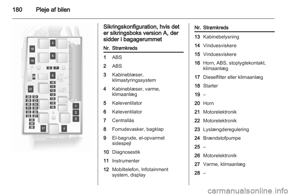 OPEL ASTRA H 2011  Instruktionsbog (in Danish) 
