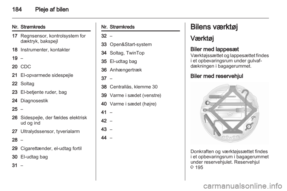 OPEL ASTRA H 2011  Instruktionsbog (in Danish) 