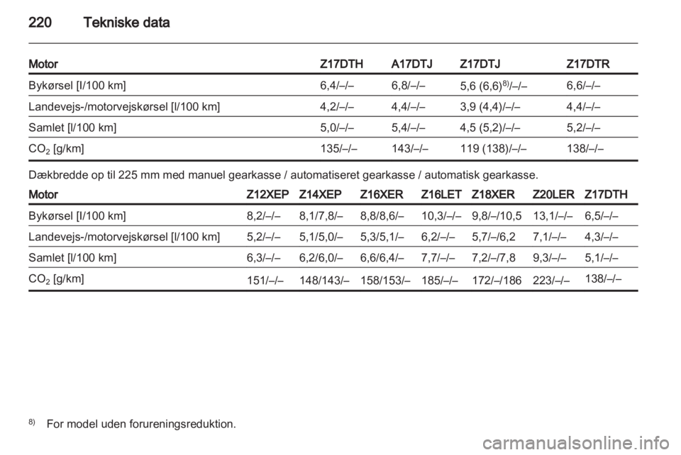 OPEL ASTRA H 2011  Instruktionsbog (in Danish) 