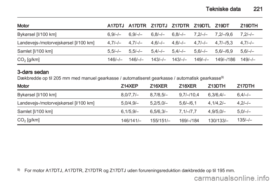 OPEL ASTRA H 2011  Instruktionsbog (in Danish) 