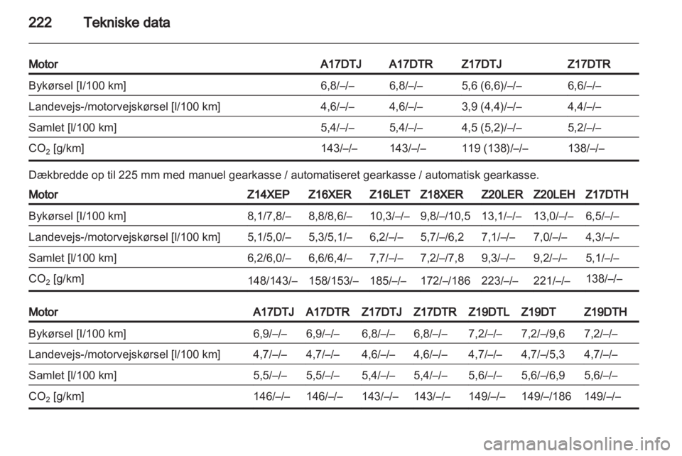 OPEL ASTRA H 2011  Instruktionsbog (in Danish) 