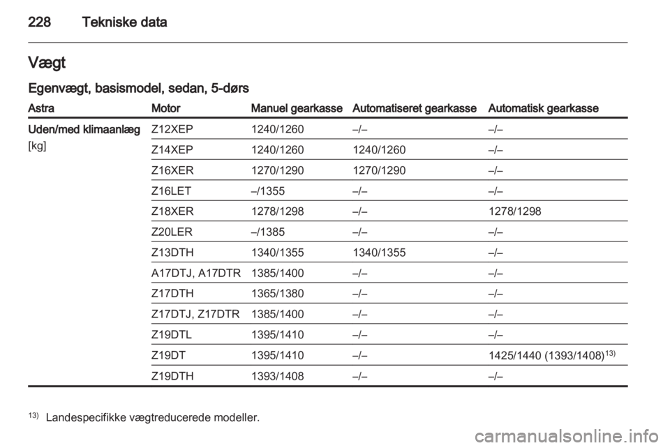 OPEL ASTRA H 2011  Instruktionsbog (in Danish) 