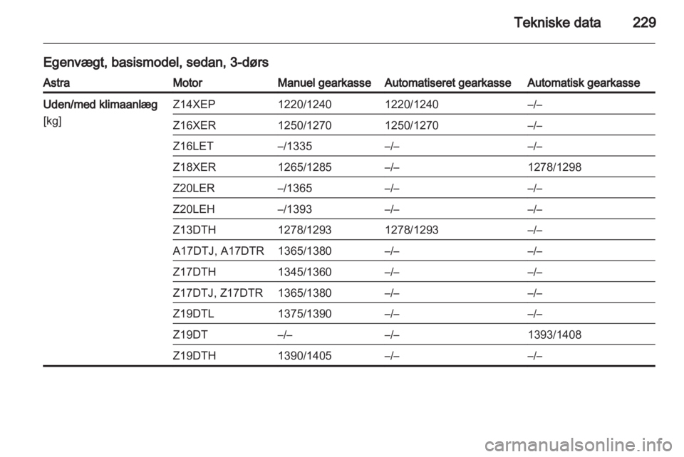 OPEL ASTRA H 2011  Instruktionsbog (in Danish) 