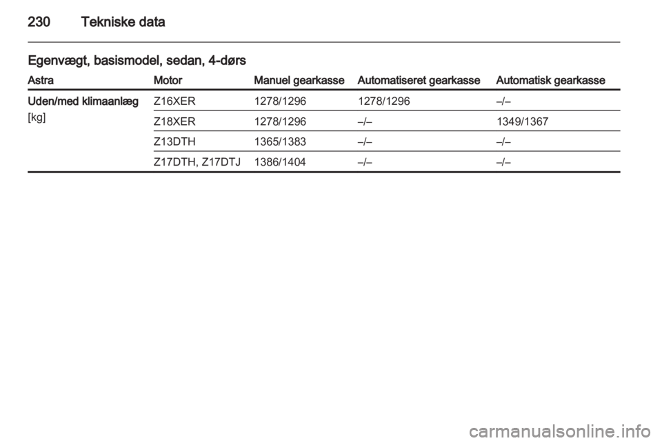 OPEL ASTRA H 2011  Instruktionsbog (in Danish) 