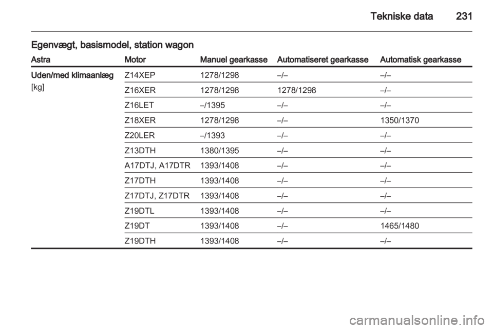 OPEL ASTRA H 2011  Instruktionsbog (in Danish) 