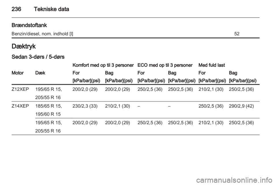 OPEL ASTRA H 2011  Instruktionsbog (in Danish) 