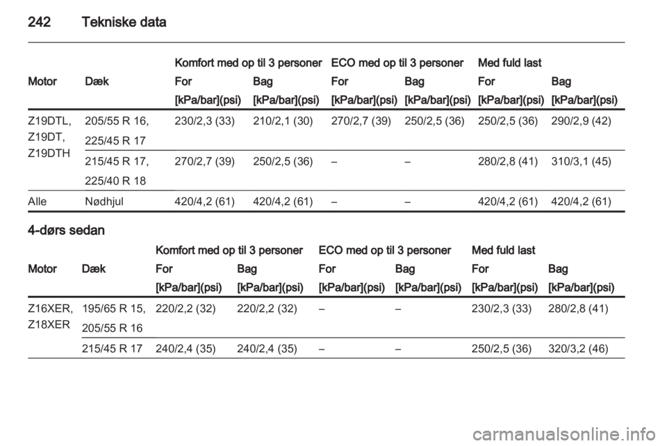 OPEL ASTRA H 2011  Instruktionsbog (in Danish) 