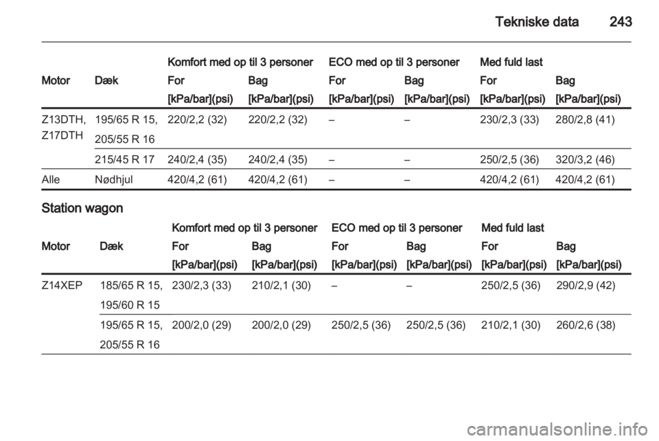 OPEL ASTRA H 2011  Instruktionsbog (in Danish) 