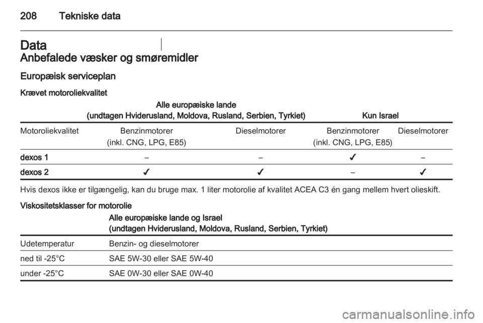 OPEL ASTRA H 2011.5  Instruktionsbog (in Danish) 
