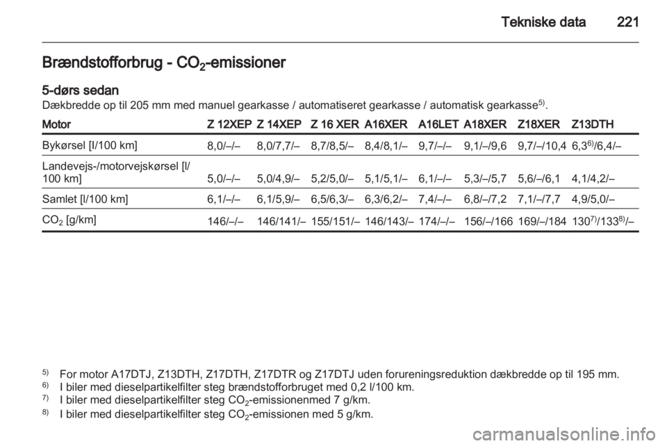 OPEL ASTRA H 2011.5  Instruktionsbog (in Danish) 