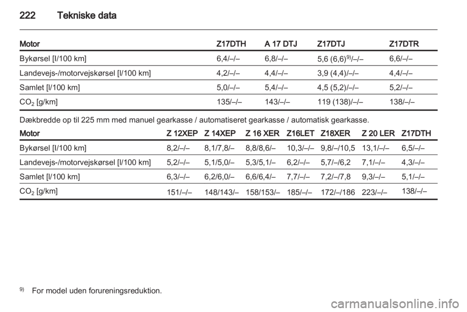 OPEL ASTRA H 2011.5  Instruktionsbog (in Danish) 