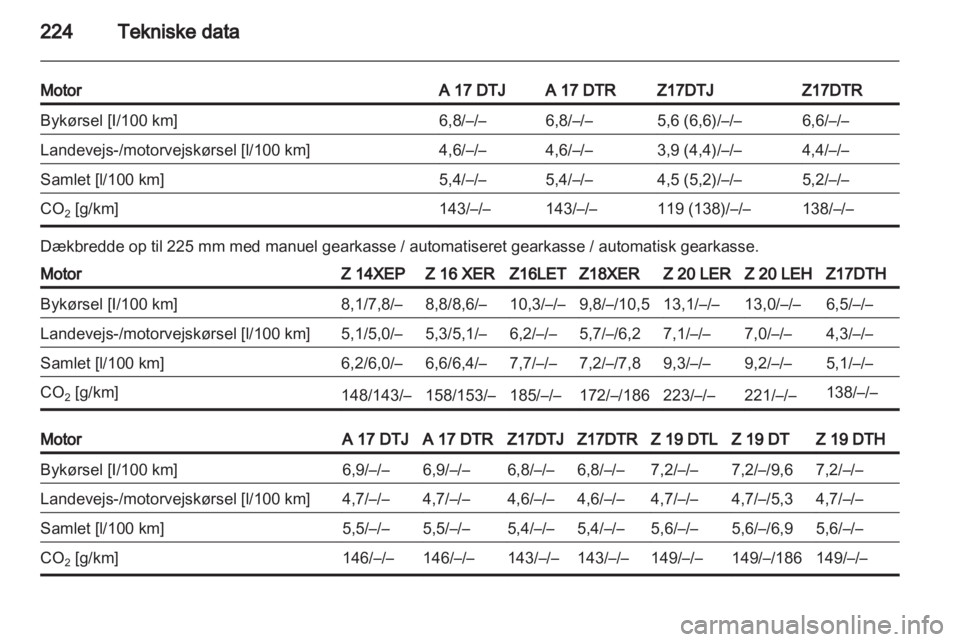 OPEL ASTRA H 2011.5  Instruktionsbog (in Danish) 